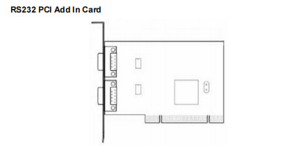 Parti di ricambio ATM NCR 009-0030955 RS232 PCI ADD-IN CARD