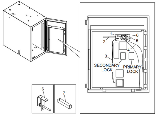 Sistema di allarme di alta sicurezza 445-0591539
