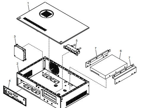 Parti di macchine bancomat MINI PC CORE